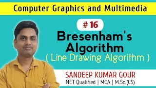 Bresenhams Line Drawing Algorithm in computer graphics [upl. by Yetsirhc558]