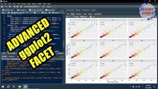 Plot multiple graphs in rstudio using ggplot2 [upl. by Ahseiyn]