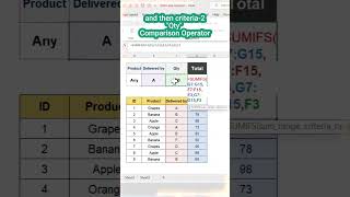 Unique method of SUMIFS Function with Comparison Operators in Excel exceltips trending tricks [upl. by Zellner]