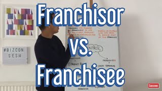 Franchise Franchisor and Franchisee [upl. by Atlante]