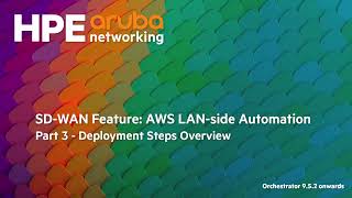 SDWAN Feature Orchestrator AWS Transit Gateway automation config and deployment steps overview [upl. by Nylirem]