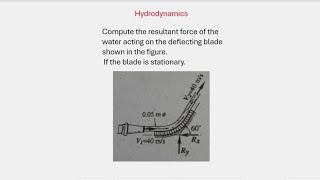 Hydrodynamics Part 1 [upl. by Nosro]