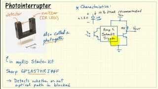 NI myRIO Photointerrupter [upl. by Hiram]