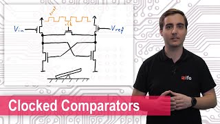 Clocked Comparators [upl. by Anujra]