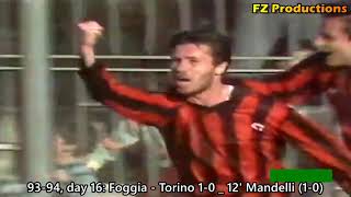 Zemanlandia Season 3 Foggia 199394  All 46 Goals in Serie A [upl. by Mintz]