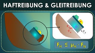 Gleitreibung amp Haftreibung Rechenbeispiel  Reibkraft  Technische Mechanik  Statik [upl. by Kcirderf576]