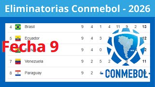 ✅Tabla de posiciones y Resultados  Eliminatorias Sudamericanas  2026✅Fecha 9  2024 [upl. by Fernandez895]