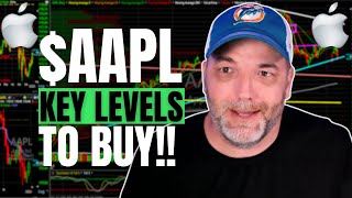 Apple Stock Analysis Where to Buy  NASDAQ AAPL [upl. by Arol]