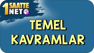 TYT Matematik Temel Kavramlar Kamp2023 [upl. by Eimyaj690]