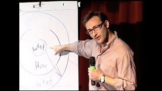 Start with why  how great leaders inspire action  Simon Sinek  TEDxPugetSound [upl. by Pantin]