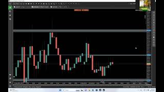 GOLD amp GBPJPY Analysis 12 August 2024 [upl. by Margie]