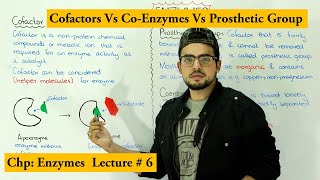 Enzymes Cofactors  Coenzyme vs prosthetic group  Apoenzyme Vs holoenzyme [upl. by Haya154]