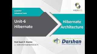 Unit 61 Hibernate Architecture [upl. by Uv372]