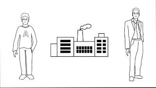 Libelle EDIMON Automated IDoc Monitoring amp Management [upl. by Aekerly485]