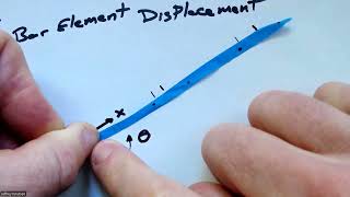 bar element displacement example [upl. by Mayor]