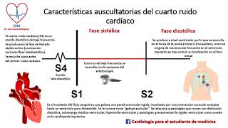 Cuarto ruido cardiaco [upl. by Merrilee425]