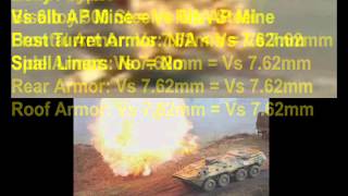 Dare to Compare  M1126 Stryker ICV versus BTR80 [upl. by Eastman]