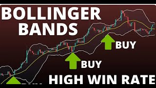 SUPPORT RESISTANCE BOLLINGER BAND COMBO [upl. by Rosse]