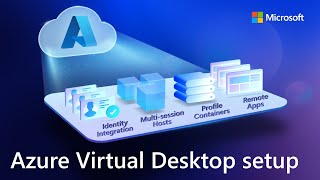 Azure Virtual Desktop  Quick Setup [upl. by Fidelity627]