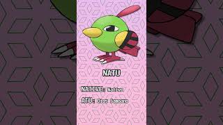 🔮 Etimología Pokémon NATU y XATU 🔮 [upl. by Ysle]