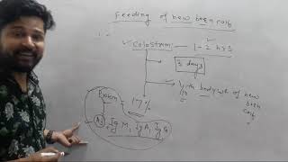 LSA Nutrition Ration Part 3 By Dr Jakhar Sir 43 [upl. by Noet759]