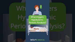 Key Triggers of Hypokalemic Periodic Paralysis 🩺 [upl. by Calva]