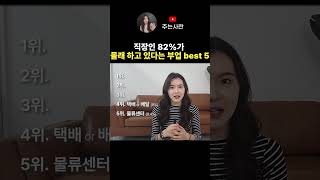 직장인 82가 몰래 하고 있다는 부업 best 5 [upl. by Yadroc]