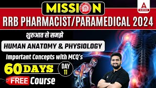 RRB PharmacistParamedical 2024  Human Anatomy amp Physiology Concept with MCQs  By Shubham Sir [upl. by Woody]