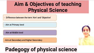 Aim amp objectives of teaching Physical science pedagogy of physical science BEd [upl. by Annetta]