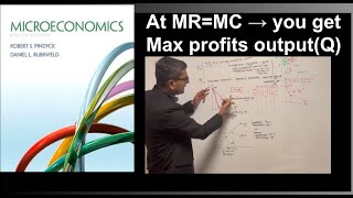 MRMC max profits output Chapter 10  Robert Pindyck and Daniel Rubinfeld Microeconomics [upl. by Yrdnal637]