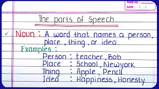 Parts of speech in English grammar with examples  English Speaking Practice [upl. by Ruddy]