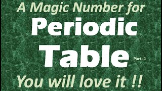 periodic table  basic chemistry  periodic table  7 rows group 18 amp the magic number [upl. by Notnert]