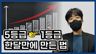 의대생의 공부법 필살기 공개합니다 순서감각 문제이해법 [upl. by Teplica]