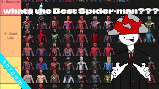 Spiderman Tier List [upl. by Titus372]