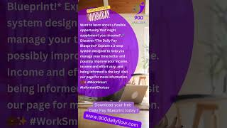 Master the TwoHour Workday digitalmarketing beginnerfriendlyonlinebusiness [upl. by Rosemonde502]