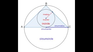 Definition of Inradius Circumradius amp Ex radius of a circle [upl. by Rilda264]