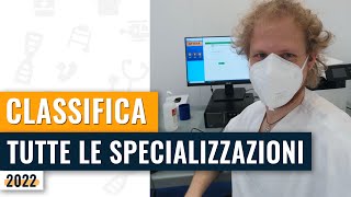 La classifica completa di tutte le specializzazioni  concorso SSM 2022 [upl. by Hansel]