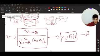 Block diagram reduction to obtain transfer function [upl. by Atsahc]