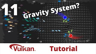 Renderer amp Systems  Vulkan Game Engine Tutorial 11 [upl. by Enyrehtak]