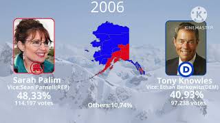 Alaska gubernatorial elections 19582022 [upl. by Brendan512]