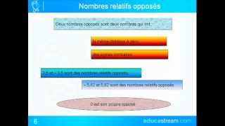 nombres relatifs cours maths 5ème [upl. by Fineberg796]