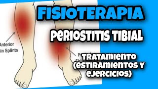 🔵 PERIOSTITIS tibial Tratamiento EJERCICIOS Y ESTIRAMIENTOS [upl. by Attenrad208]