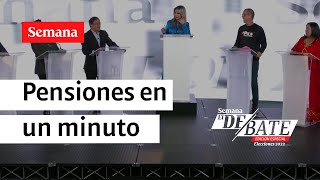 Pensiones en Colombia las propuestas del Pacto Histórico  Elecciones 2022 [upl. by Yennor645]