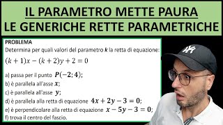 13  Il parametro mette paura Le generiche rette parametriche [upl. by Torrie498]