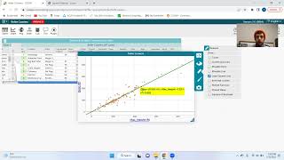 CODAP Scatterplots and Linear Regression [upl. by Ragnar]