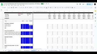 Commercial Real Estate DeFi Financial Model Series A prepared by 135 Madison [upl. by Werbel]