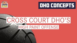 High Paint Offense  Cross Court DHOs [upl. by Ytiak985]