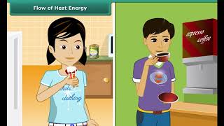 Class 7 Science  Temperature amp Transfer of Heat  CBSE Board [upl. by Alysia]