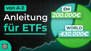 ETF Sparplan Anleitung ALLES was du wissen musst [upl. by Jorgensen643]