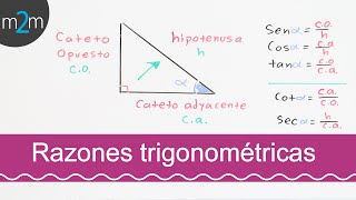 Explicación de las Funciones trigonométricas [upl. by Cal6]